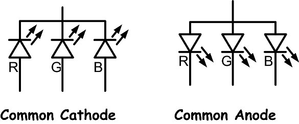 do.php