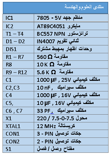 do.php
